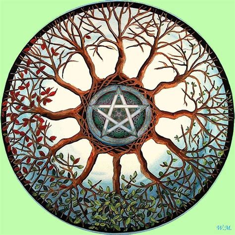 Pagan circle of life